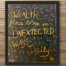 Load image into Gallery viewer, Abundance affirmation artwork “Wealth flows to me in unexpected ways daily” by Philadelphia artist Andromeda Cook featuring prosperity, gratitude, success, and manifestation words.

